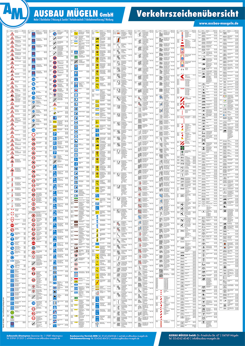 Verkehrszeichenübersicht_März26_Webseitendarstellung